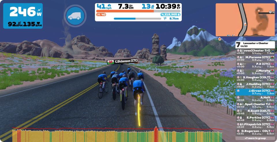 North West Region Zwift racing league.